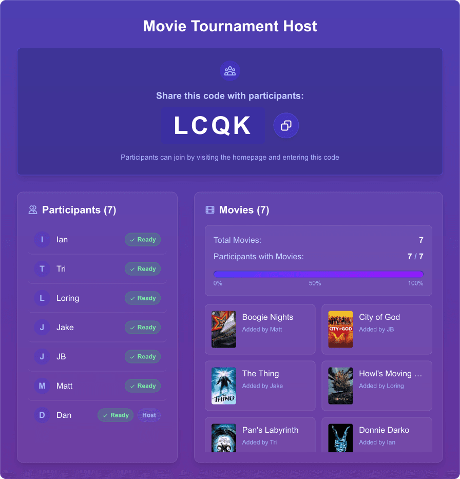 Active tournament